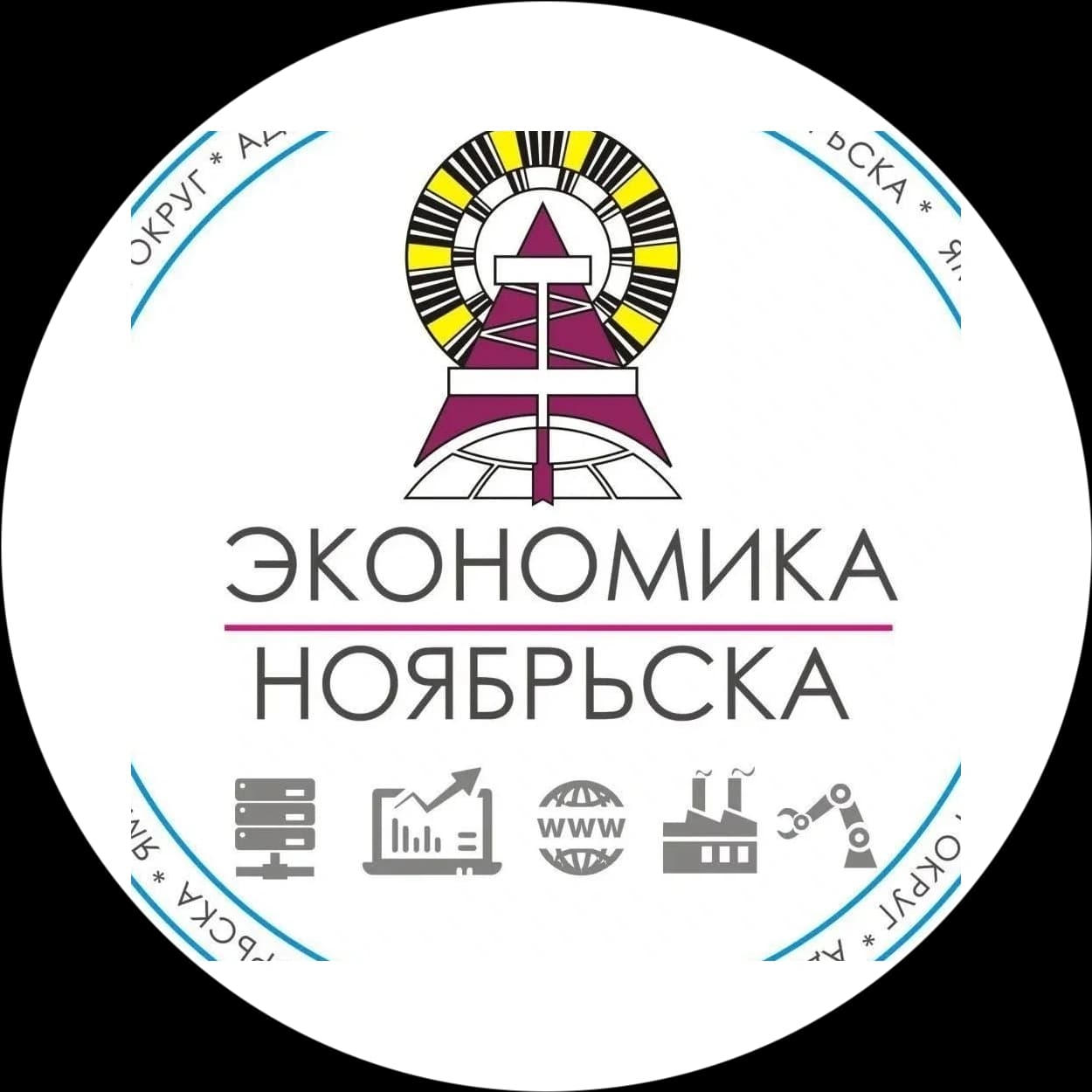 Экономика Ноябрьска